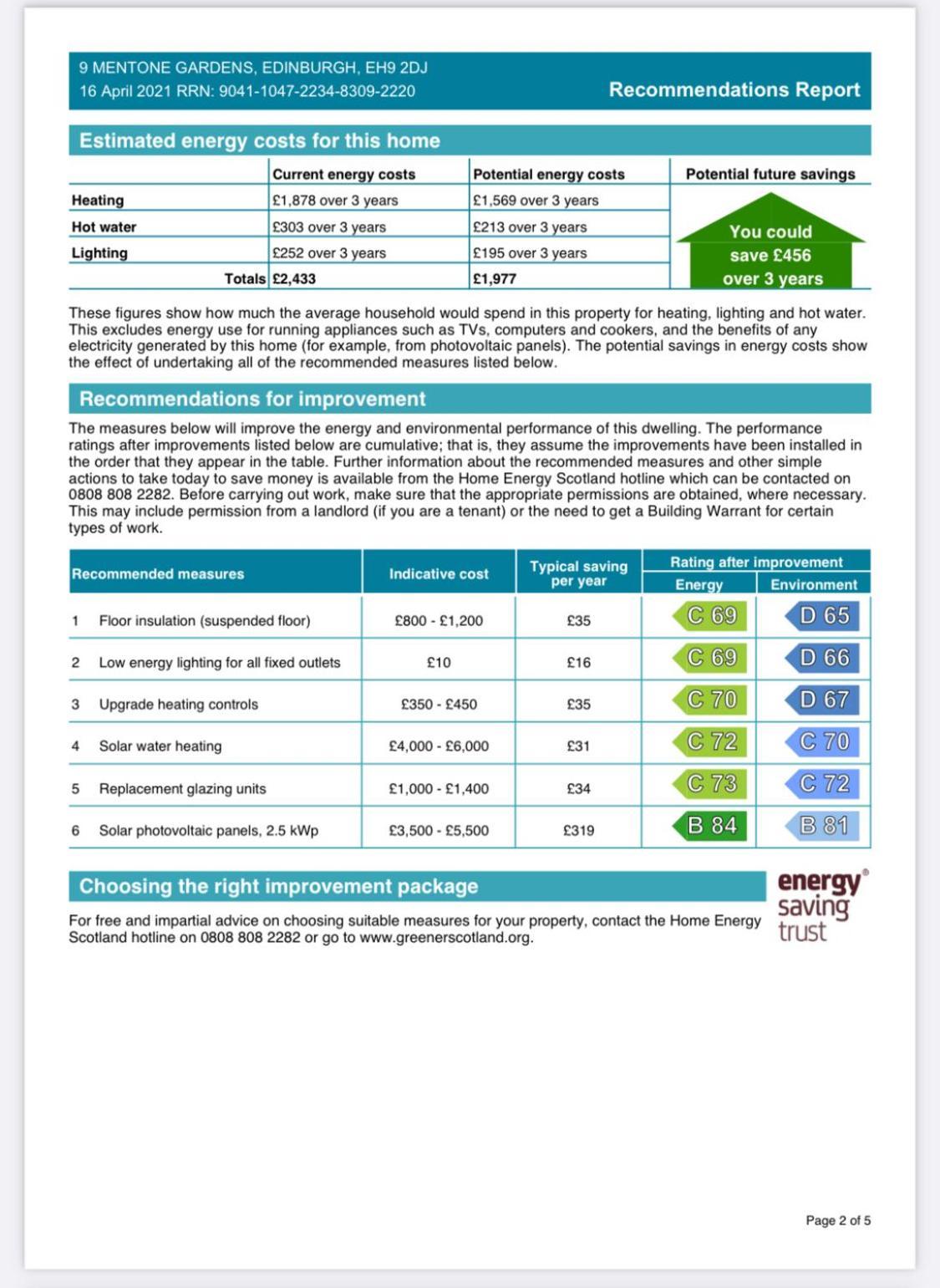 شقة 2 Bed 2 Bath With Private Parking إدنبرة المظهر الخارجي الصورة